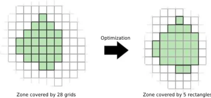 Figure 13: Optimization techniquefor the representation of the roadmap