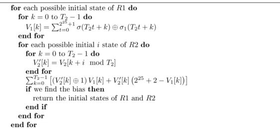 Table 1: Algorithm for nding the initial states of registers 1 and 2
