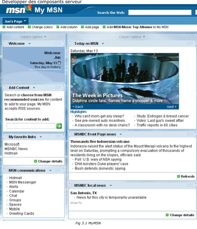 Fig 3.1 MyMSN