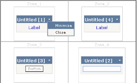 Fig 3.4 Exemple de création de WebParts (mode Browser)