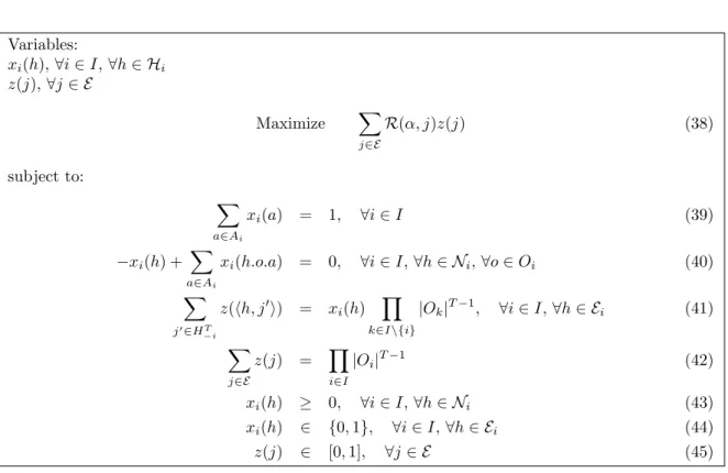 Table 3: MILP. This 0-1 mixed integer linear program finds a sequence-form joint policy that is an optimal solution to a DEC-POMDP.