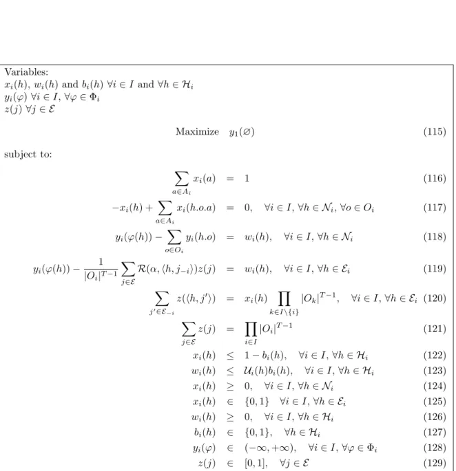 Table 5: MILP-n agents. This 0-1 mixed integer linear program, derived from game theoretic consid- consid-erations, finds pure optimal joint policies for DEC-POMDPs with 3 or more agents.