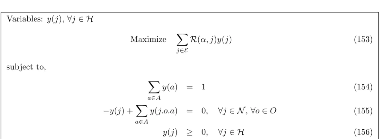 Table 6: POMDP. This linear program finds an optimal policy for a POMDP.