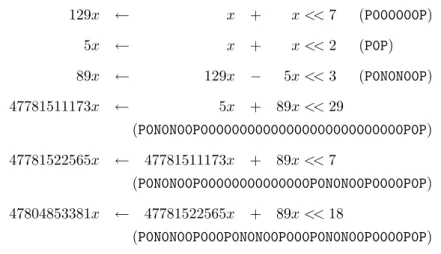 Table 1: Code generated by the common-subpattern algorithm to compute 47804853381x.