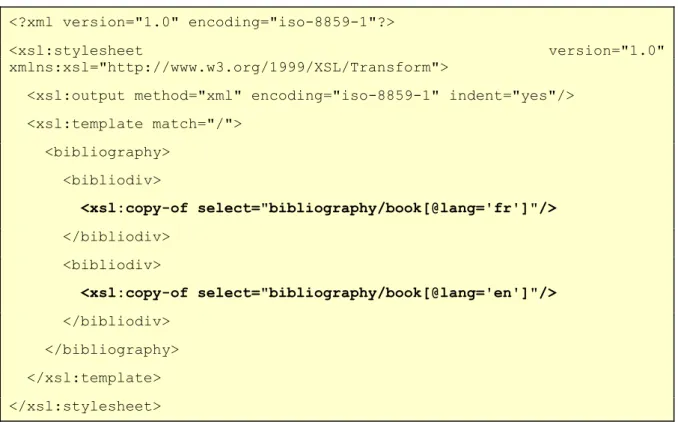 Tableau 8.1. Formats de xsl:number