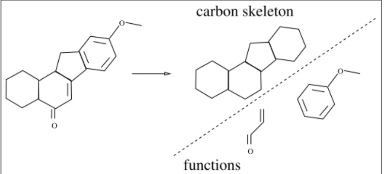 Figure 8: Skeleton and functional groups of a target molecule.