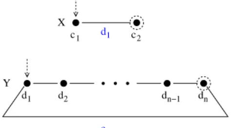Figure 5: Planning task underlying Example 2.