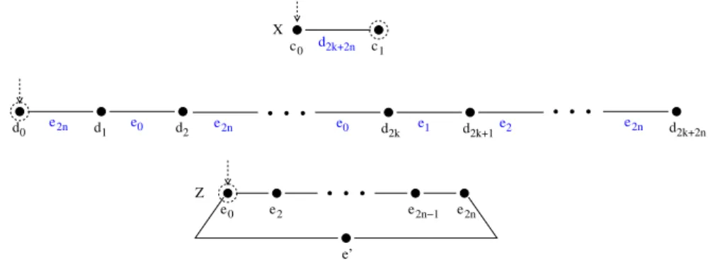 Figure 8: Planning task underlying Example 5.
