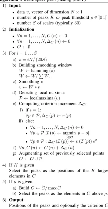 Fig. 2. Example of peaks detections on a sinusoid signal contaminated with strong additive white Gaussian noise