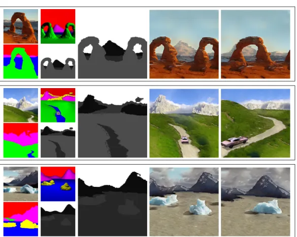 Figure 9: Results, including integration of 3D objects. Further results provided in the appendix and video.