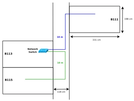 Figure 5: Video Export