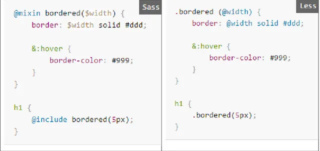 Figure 5 How to use SASS(left) and LESS(right) mixins. Copied from htmlmag (2014) [11]