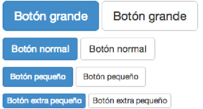 Figura 5.18 Botones de diferente tamaño en Bootstrap 3 