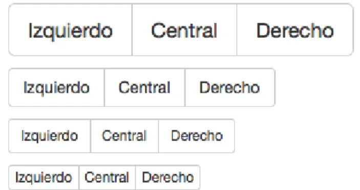 Figura 6.6 Botones en la barra de herramientas en Bootstrap 3 