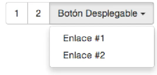 Figura 6.8 Botones anidados en Bootstrap 3 