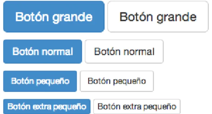 Figura 5.18 Botones de diferente tamaño en Bootstrap 3 