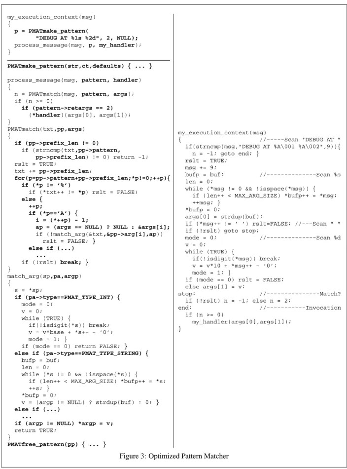 Figure 3: Optimized Pattern Matcher