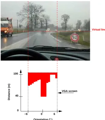 Figure 8: VGA output screen