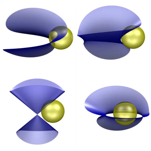 Figure 4.2: The intersections when θ ∈ {− 2, − 1, 0, 1 } in order, from left to right: when θ ∈ {− 1, − 2, 1 } the intersection is a smooth quartic with 2 components, and when θ = 0 the intersection is a smooth quartic with one component