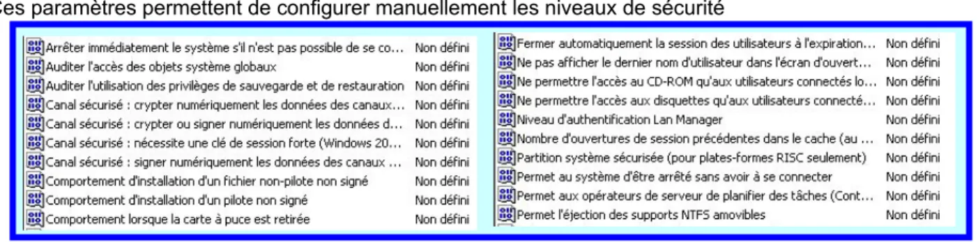 Figure 17 : Configuration de l'ordinateur ; options de sécurité (exemples).