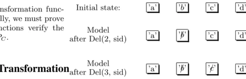 Figure 6: Model in the TTF approach.