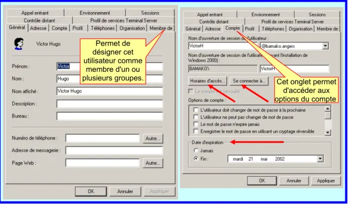 Figure 5 : Propriétés d'un utilisateur. 