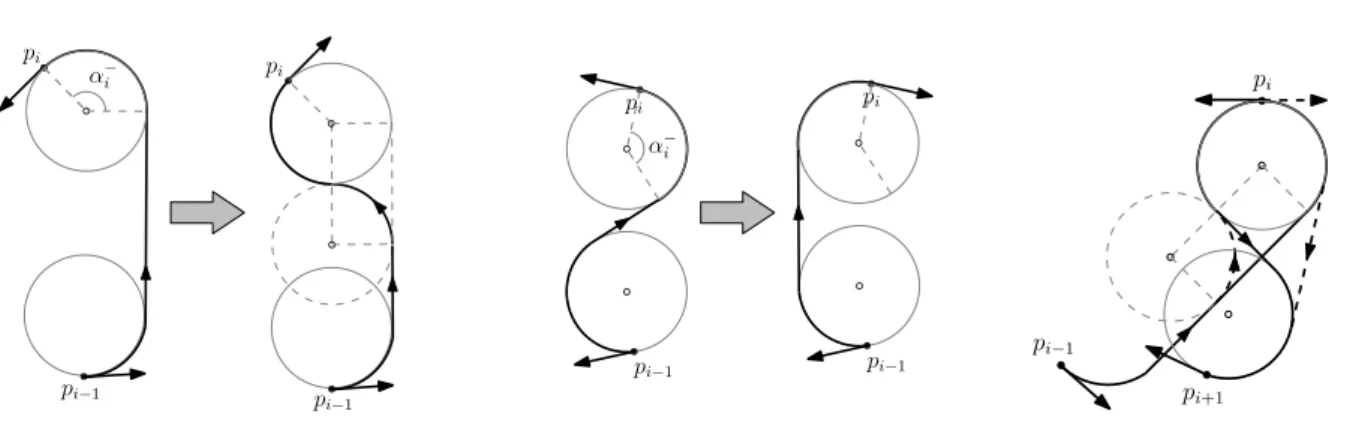 Figure 5: The transformations A (left) and B (center) and a combination of both (right).