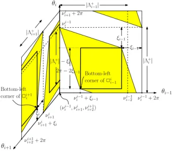 Figure 9: Determining a non-empty hypercube in the cell X ⊆ Q