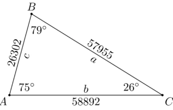 Figure 9: The application of logarithms to trigonometry.