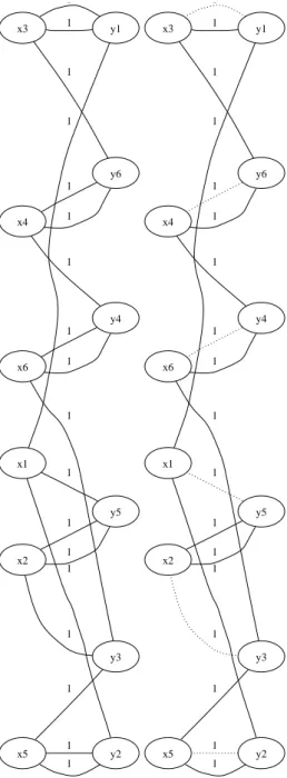 Figure 12. Building a 3-regular graph, finding first matching