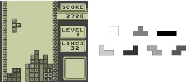 Figure 4: Left: a screenshot of a Tetris game. Right: the seven existing shapes.
