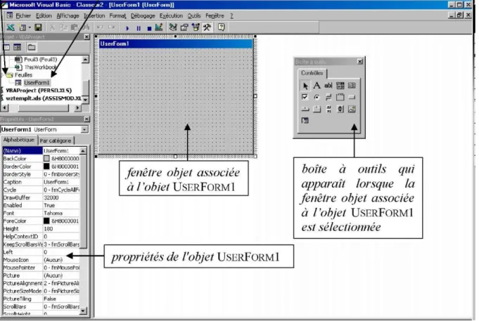 Figure 8.Création et conception de l'objet UserForm