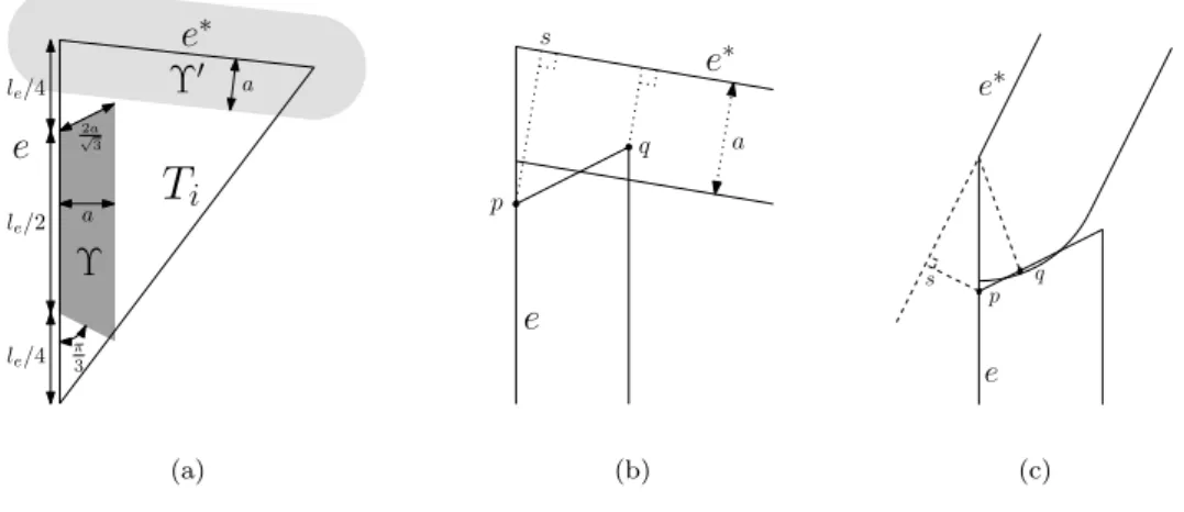 Figure 7: For the proof of Lemma 4.