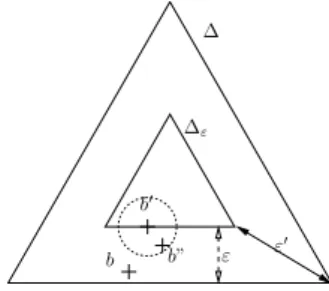 Figure 1: Simplices ∆ and ∆ ε , and the points b, b 0 and b 00 .