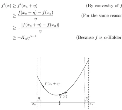 Figure 2: Illustration for the proof of Lemma B.1