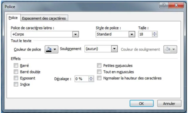 Figure 11 : la boîte de dialogue « Police »