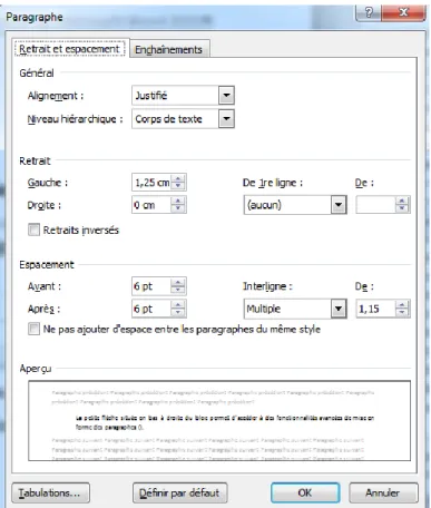 Figure 34 – La mise en forme des paragraphes. 