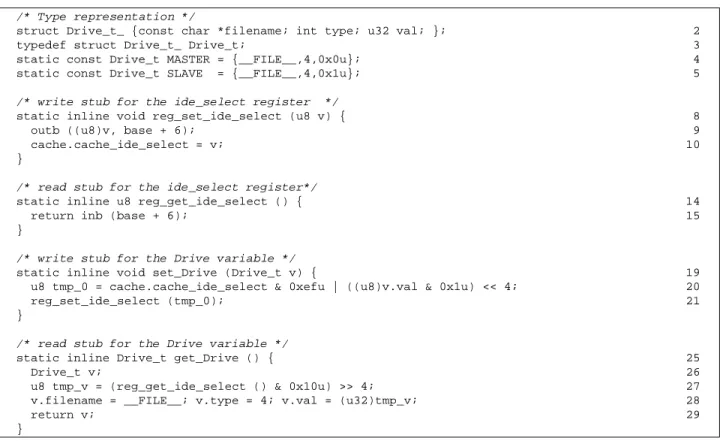Figure 4: Debug stub for the IDE Drive variable