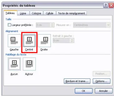 TABLEAU : CENTRAGE ET ENCADREMENT   