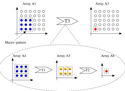 Figure 7: After fusion