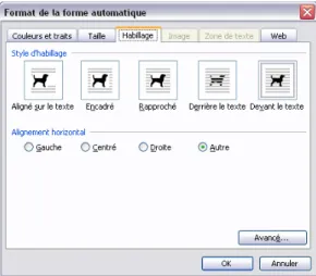 Illustration des différents modes : 