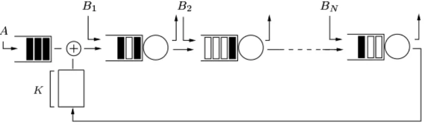 Figure 1: Reference model