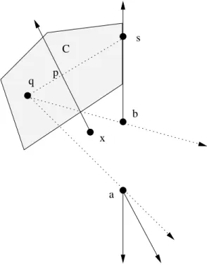 Figure 3: If point s is on chipped line ab, there is no point in triangle aqb.