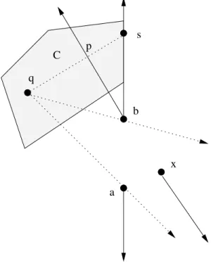 Figure 4: If point s is on chipped line ab, there is no point in wedge aqb.