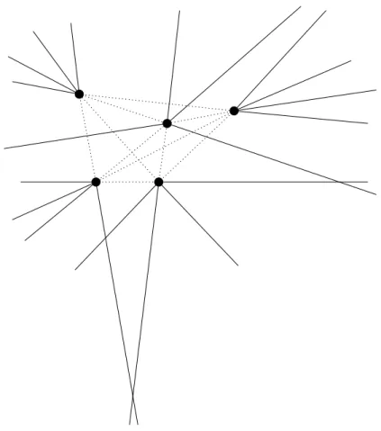 Figure 2: A CL-arrangement