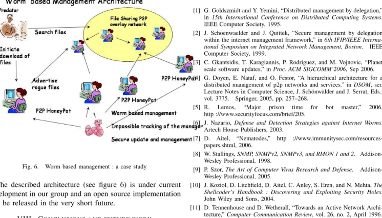 Fig. 6. Worm based management : a case study