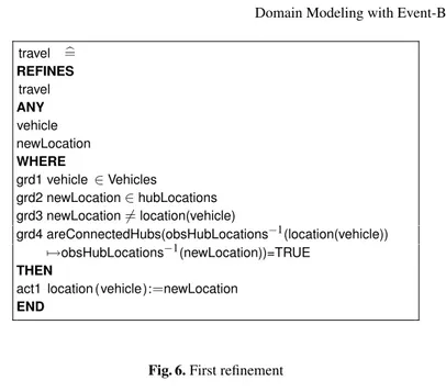 Fig. 6. First refinement