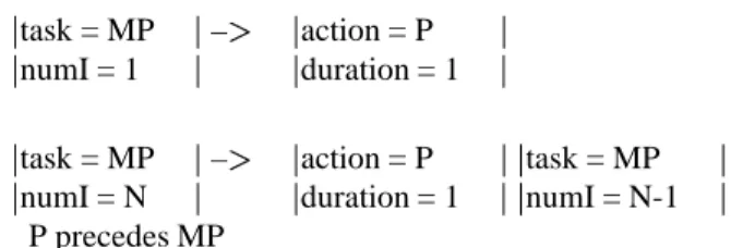 Figure 2. Formalisation of a print controller.