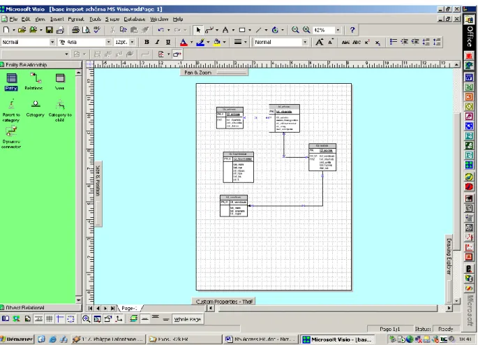 Figure 1 Modèle Logique de Données (MLD) dans MS Visio 