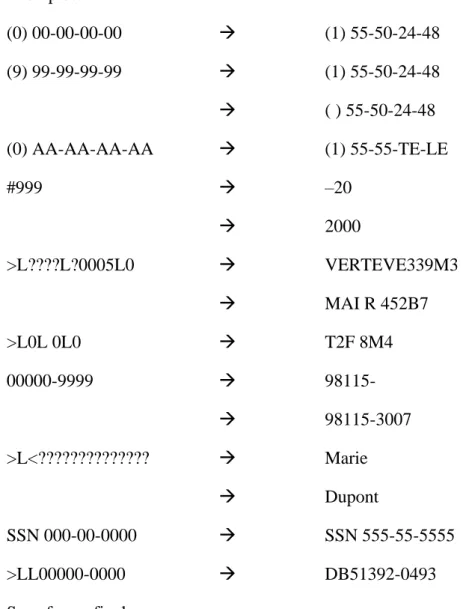 Tableau 4 Codes de masque de saisie types 